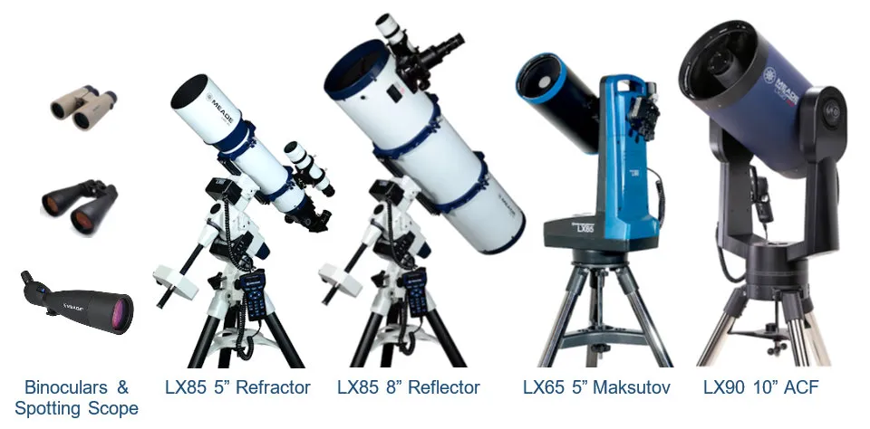 Télescope ou lunette astronomique : que choisir pour bien débuter ou évoluer ?