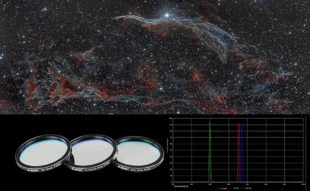 Filtres d'astrophotographie : lesquels choisir pour le ciel profond ?