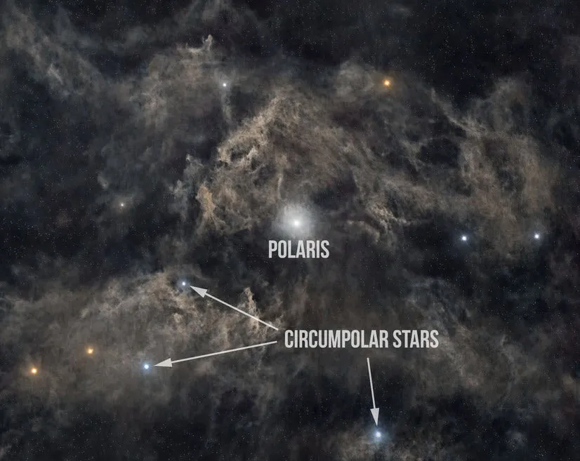 Mise en station polaire : le guide complet pour un suivi précis en astrophotographie