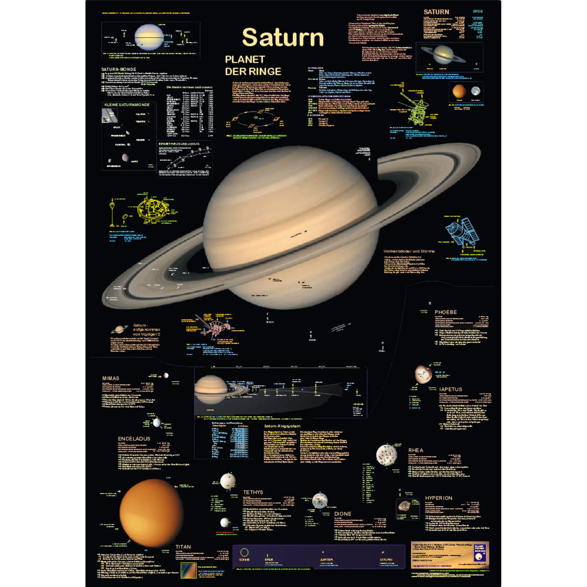 Affiche  Saturne