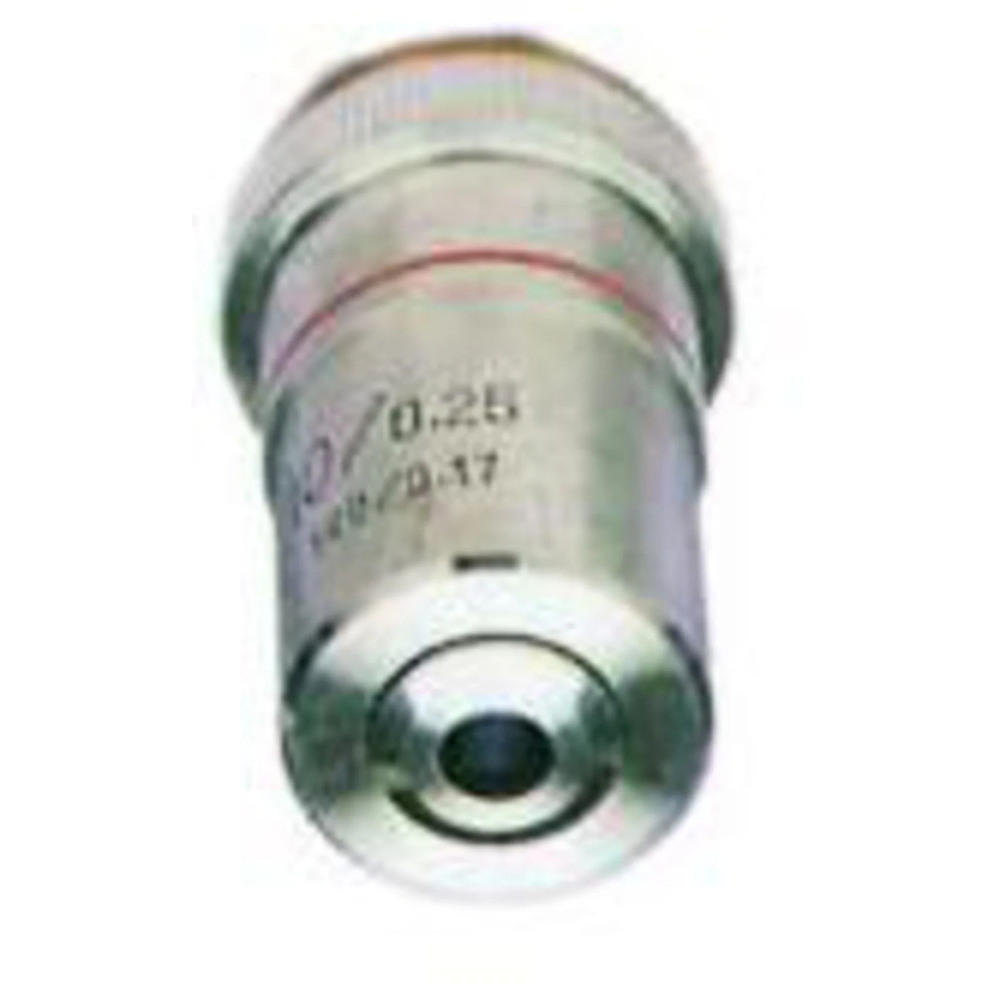 Objectif  Objectivement 10x pour HPM années 100er de modèles