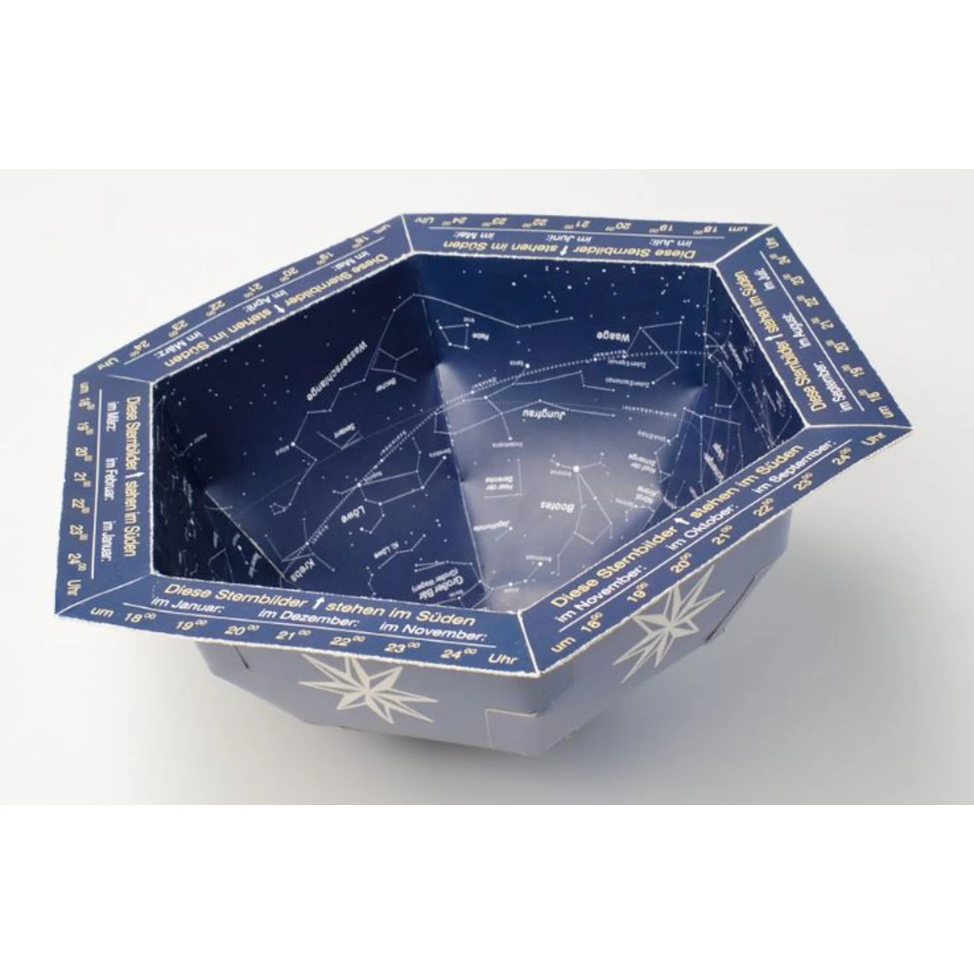 Kit  Der Kleine Sternenhimmel