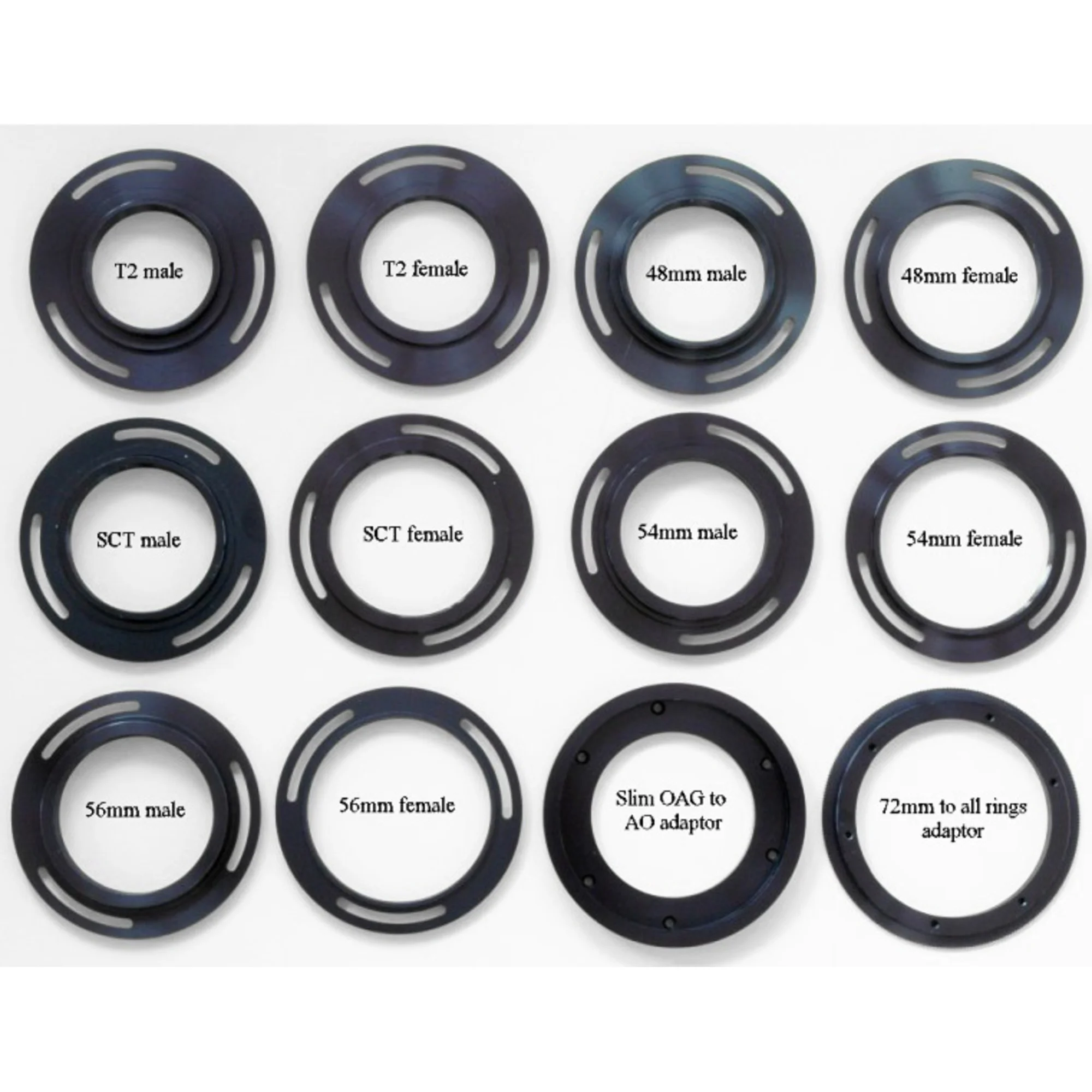 Adaptateur SCT (mâle) pour roue à filtres SXV