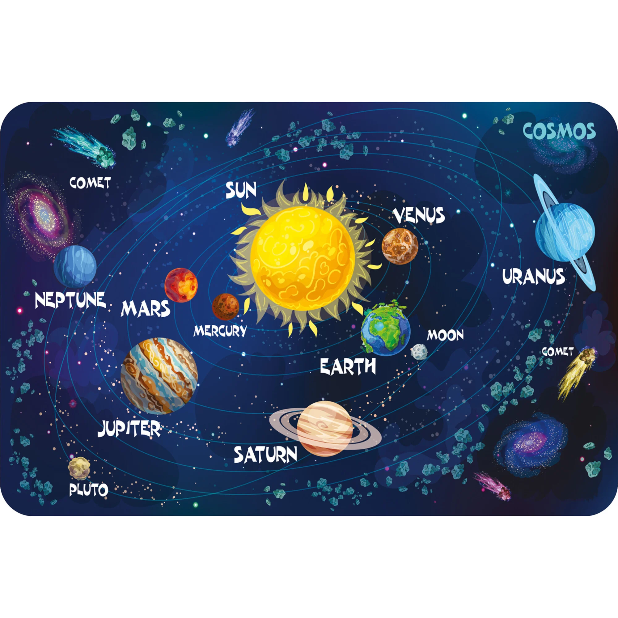 Tapis souple Système solaire pour enfants (100x150cm)